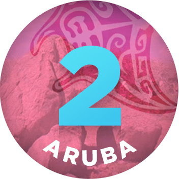 Stranded 2: Aruba